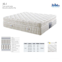 Matelas-matelas à douillettes matelas à reine à partir de matelas